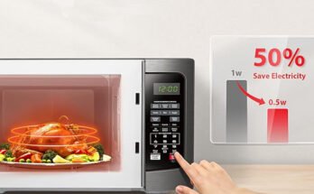 Countertop Microwave Oven